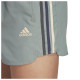 Adidas Ανδρικό μαγιό Retro Split VSL